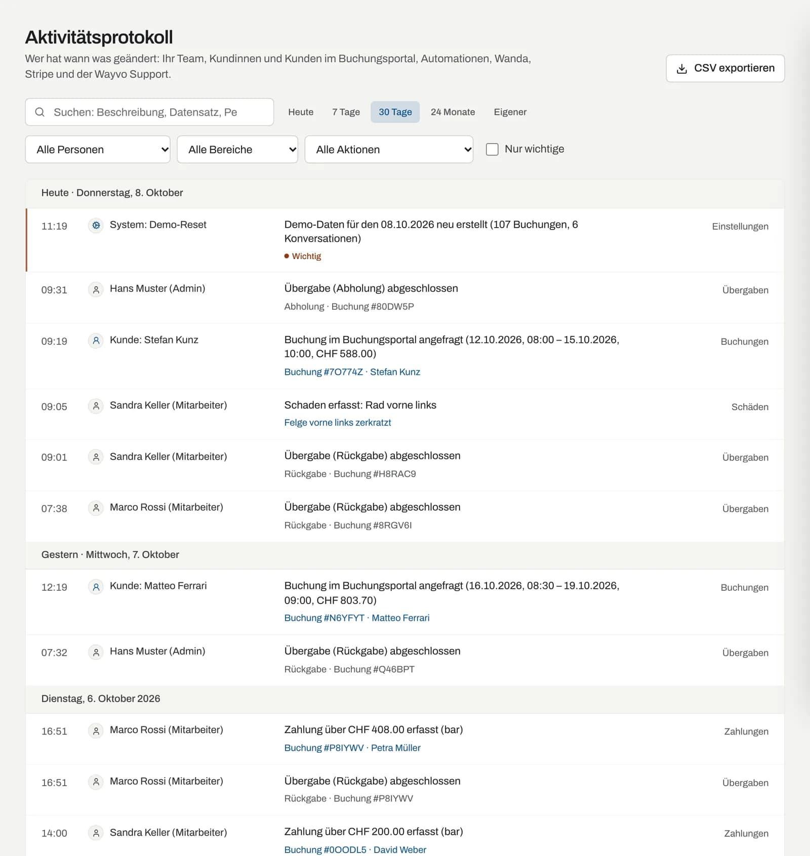 Aktivitätsprotokoll mit Suche, Zeitraum, Filtern und Einträgen nach Tagen gruppiert