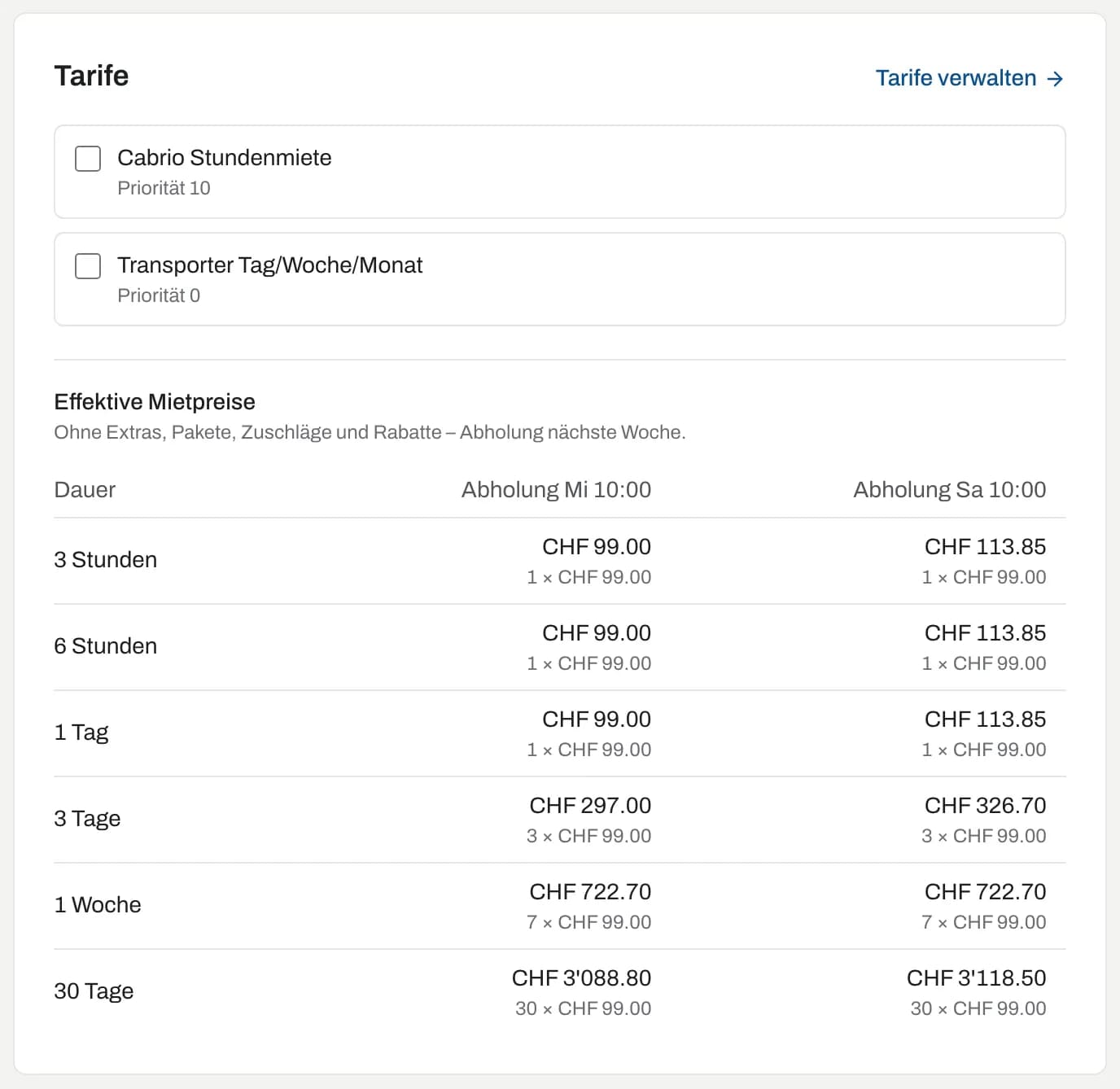 Tarife eines Fahrzeugs mit Zuweisung, Preistabelle und effektiven Mietpreisen