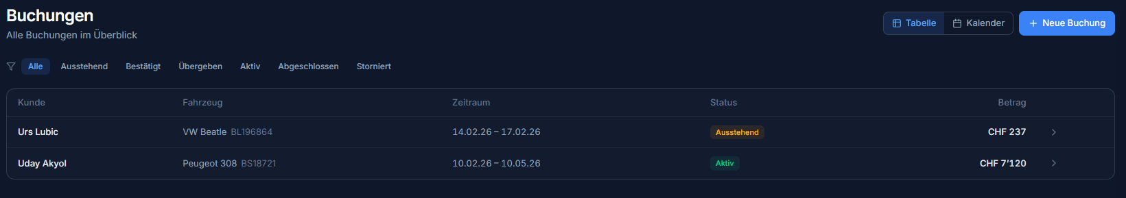 Buchungsstatus ändern