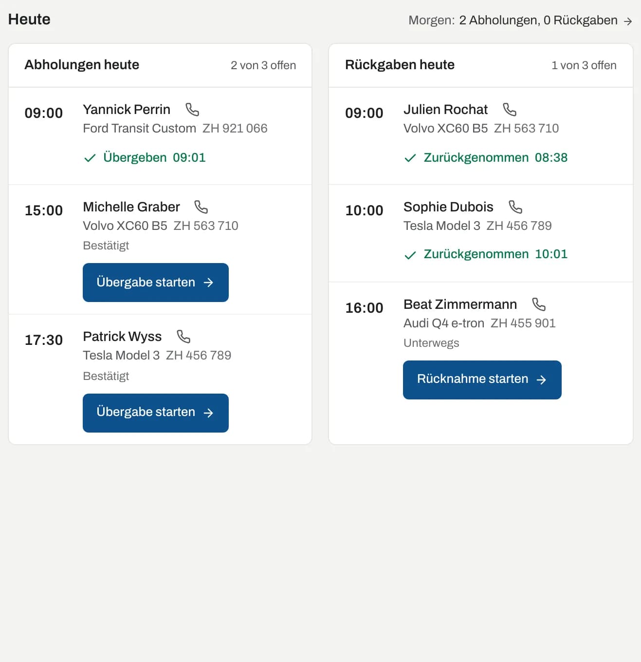 Listen Abholungen heute und Rückgaben heute mit Übergabe starten und Rücknahme starten