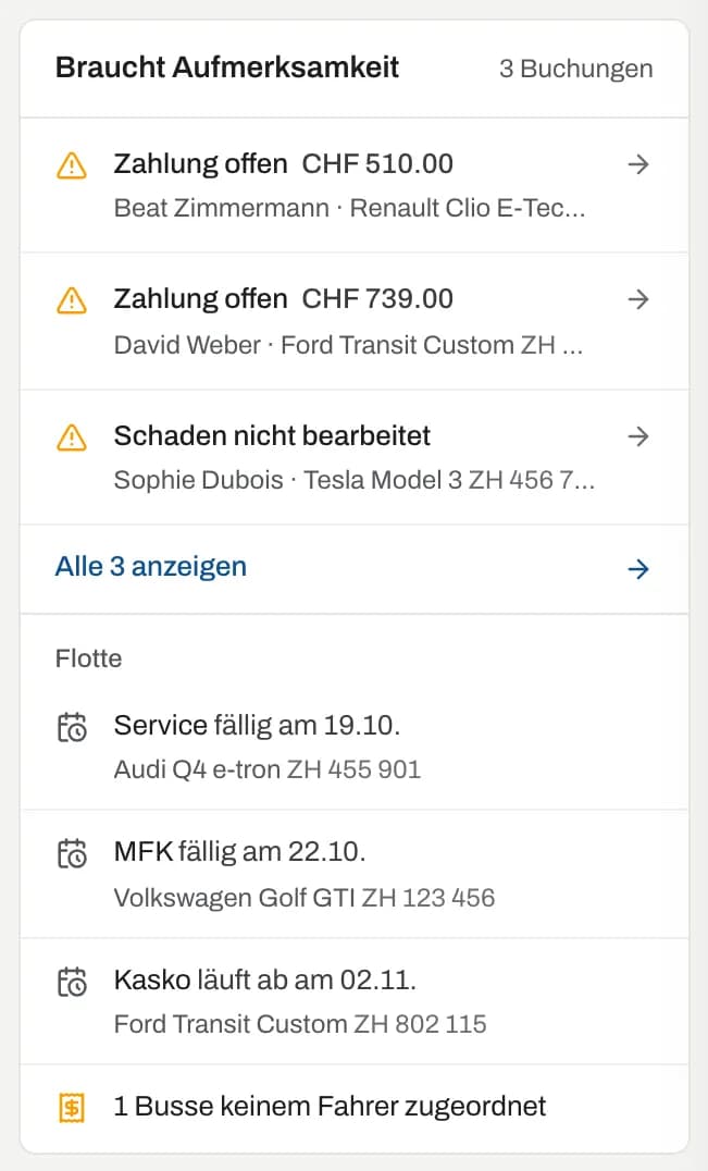Block Braucht Aufmerksamkeit mit offenen Zahlungen, einem nicht bearbeiteten Schaden und Fristen der Flotte