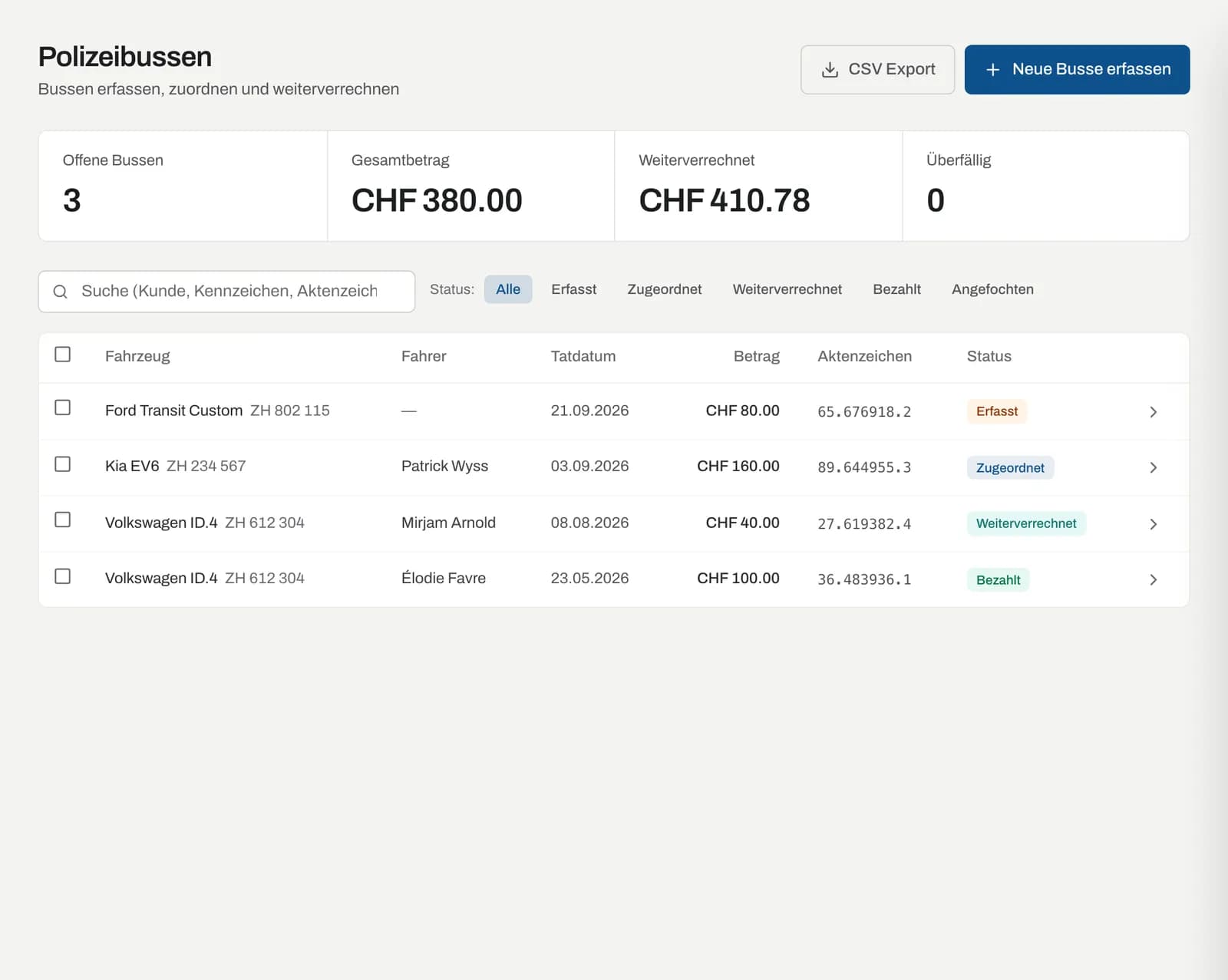 Bussen-Übersicht mit Kennzahlen, Suche, Statusfilter und Liste