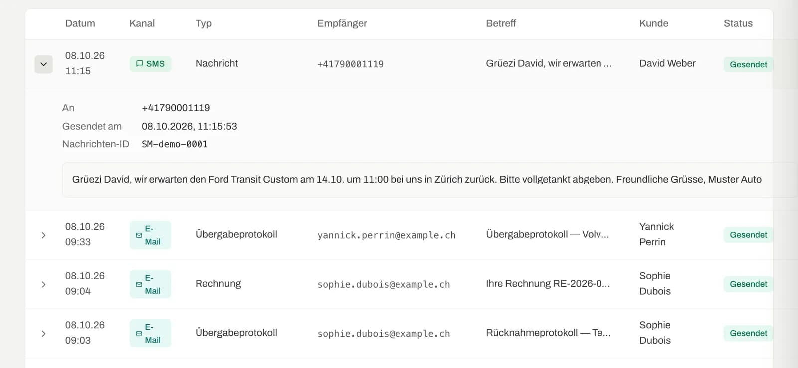 Aufgeklappter Eintrag mit dem vollständigen Text einer SMS